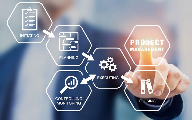 estructuracion-de-proyecto